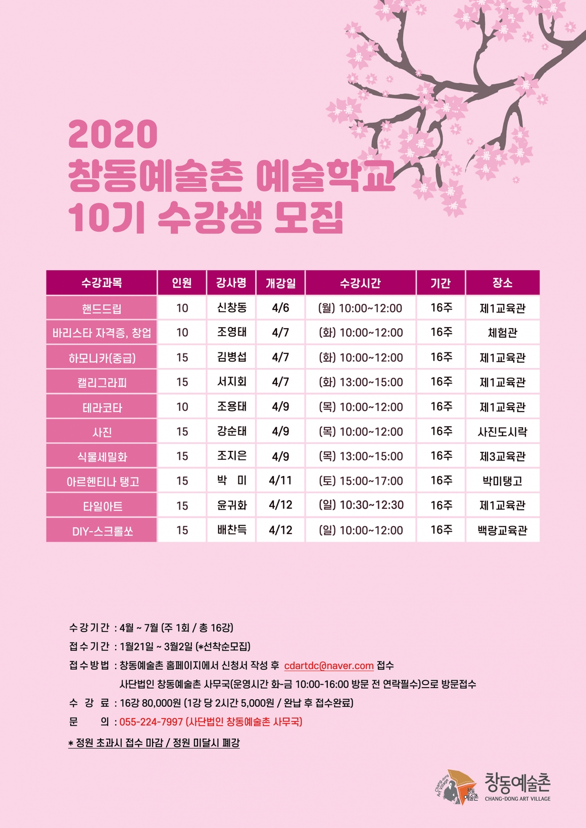 2020 창동예술촌 예술학교 10기#1